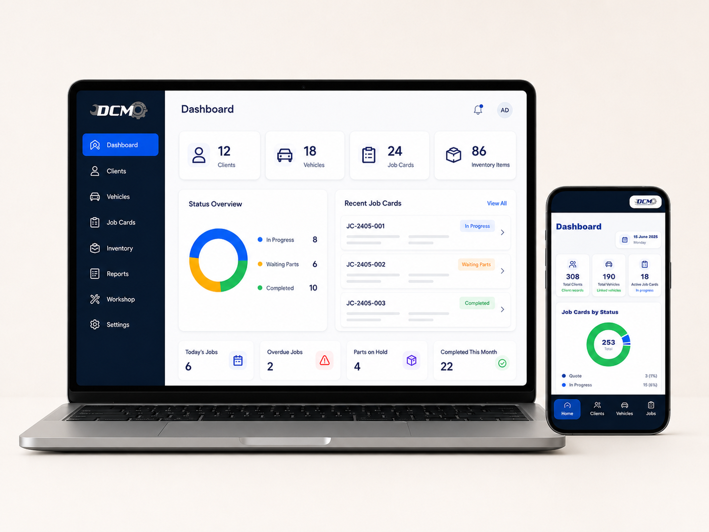 dcm project profile
