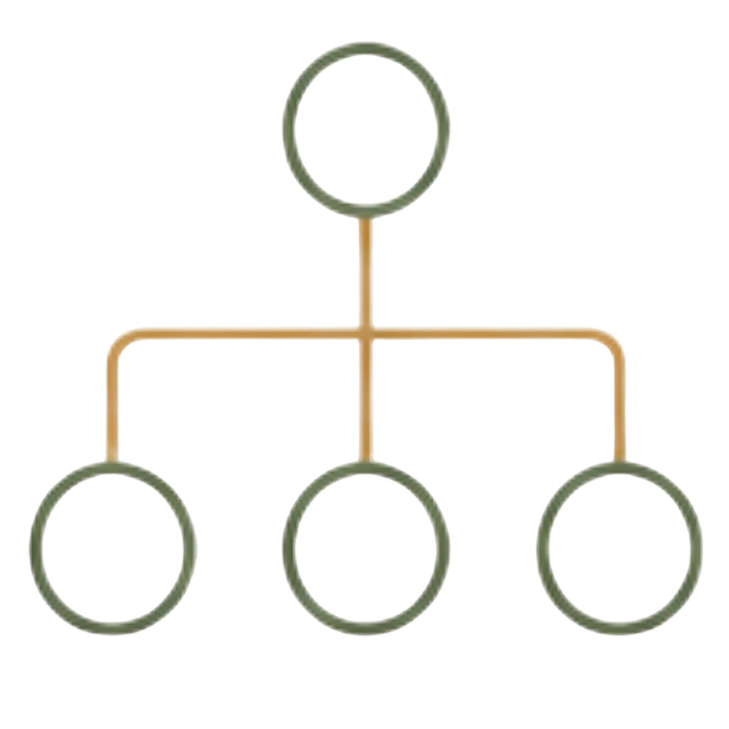 systems