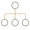 systems