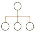 systems