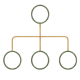 systems