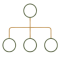 systems
