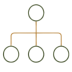 systems