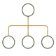 systems